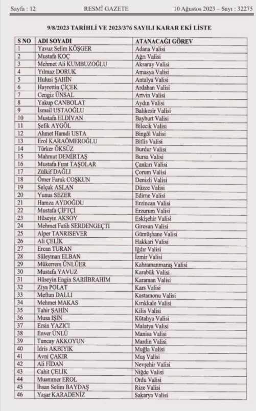 Yunus Sezer nereye atandı? Eski AFAD başkanı Yunus Sezer hangi ile atandı?