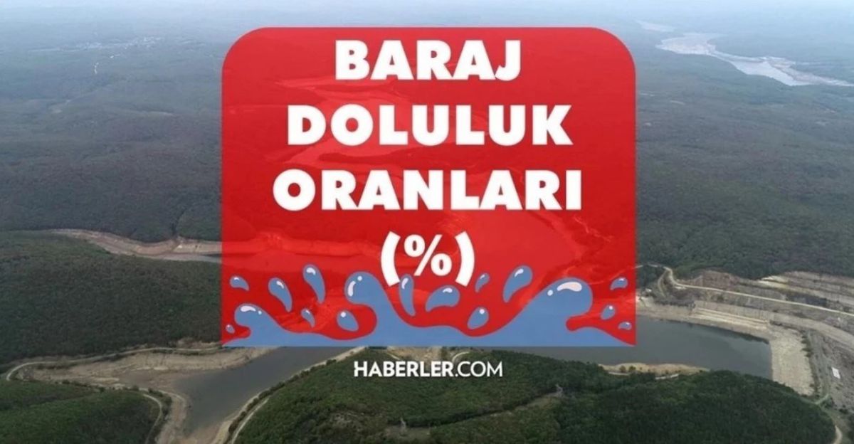 BARAJ DOLULUK ORANLARI! 14 Ağustos 2023 Baraj Doluluk Oranları! İstanbul, İzmir, Ankara barajların doluluk oranları yüzde kaç?