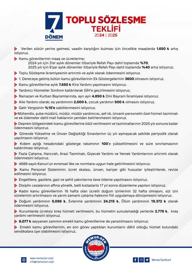 Memur- Sen toplu sözleşme talepleri 2023! Memur ve memur emekli maaş talebi ne kadar?