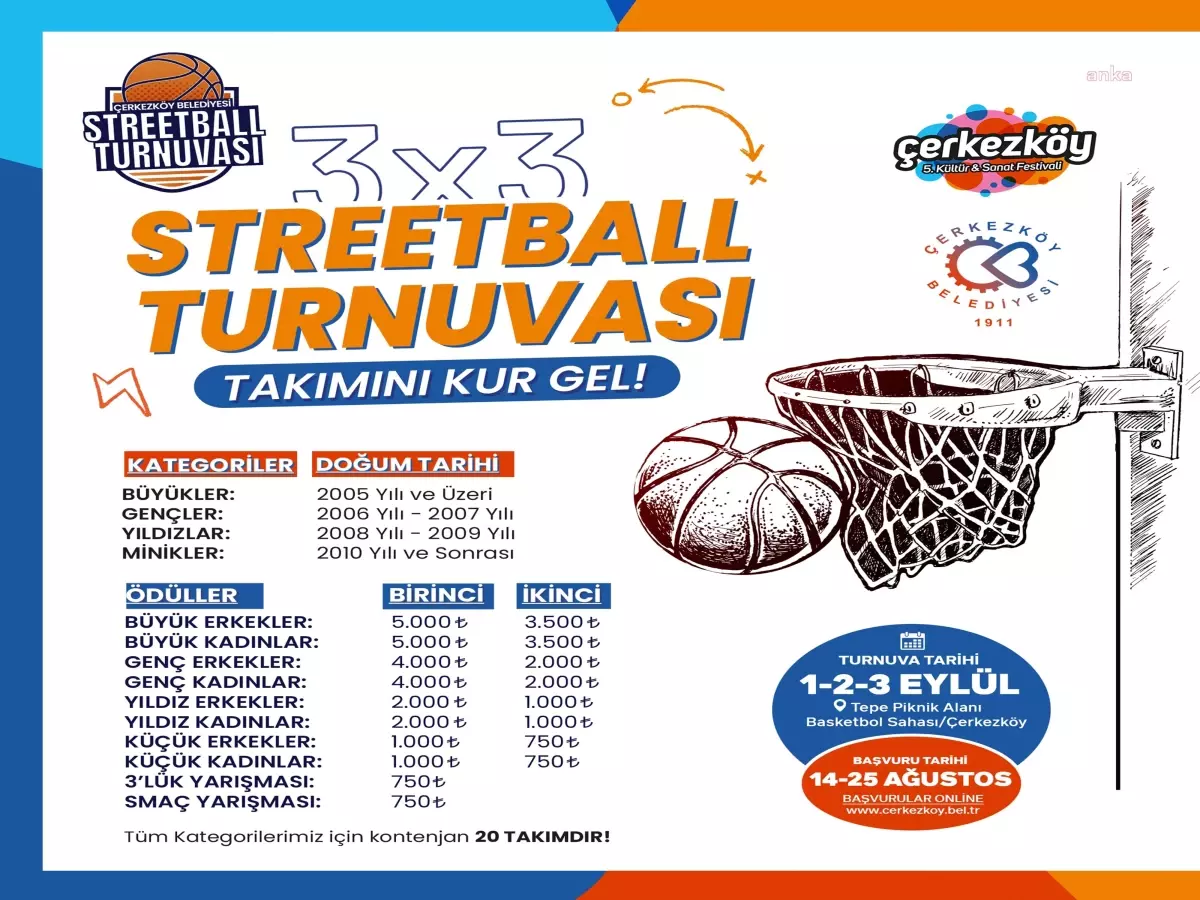 Çerkezköy Belediyesi 5. Kültür ve Sanat Festivali'nde Streetball Turnuvası Başvuruları Devam Ediyor