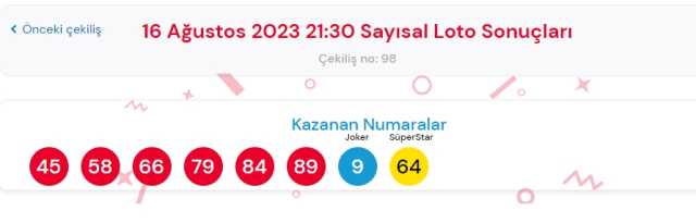 15 Ağustos 2023 Sayısal Loto çekiliş sonuçları açıklandı! Sayısal Loto sonuçları saat kaçta açıklanacak? Sayısal Loto CANLI izle!