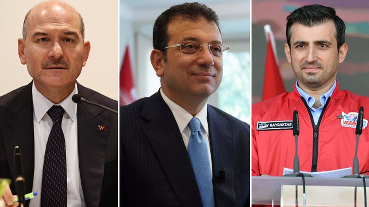 İBB'den yerel seçim anketi! İmamoğlu'nu en çok zorlayan isim yüzde 46 oyla Selçuk Bayraktar oldu