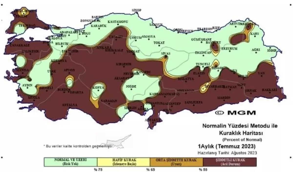 Türkiye'nin Büyük Bölümü Şiddetli Kuraklıkla Karşı Karşıya