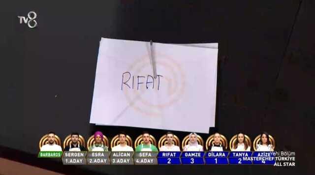 Masterchef eleme adayları kimler? Haftanın 3. ve 4. eleme adayları kimdir? 16 Ağustos 2023 Masterchef haftanın eleme potasındaki isimleri kimler oldu?