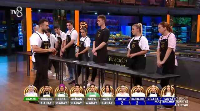Masterchef eleme adayları kimler? Haftanın 5. ve 6. eleme adayları kimdir? 17 Ağustos 2023 Masterchef haftanın eleme potasındaki isimleri kimler oldu? Masterchef eleme adayları kimler? Haftanın 5. ve 6. eleme adayları kimdir? 17 Ağustos 2023 Masterchef haftanın eleme potasındaki isimleri kimler oldu?