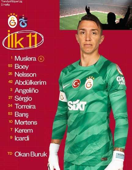 Galatasaray – Trabzonspor Şifresiz yayınlayan kanallar listesi! Galatasaray – Trabzonspor Şifresiz yayınlayan kanallar listesi!