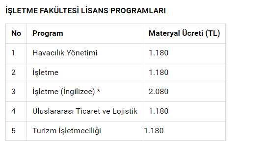 Açık öğretim fakültesi kayıtlarına yüzde 90'ı aşan zam