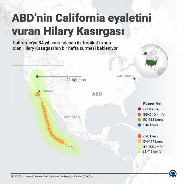Hilary Kasırgası Kaliforniya'yı Vurdu