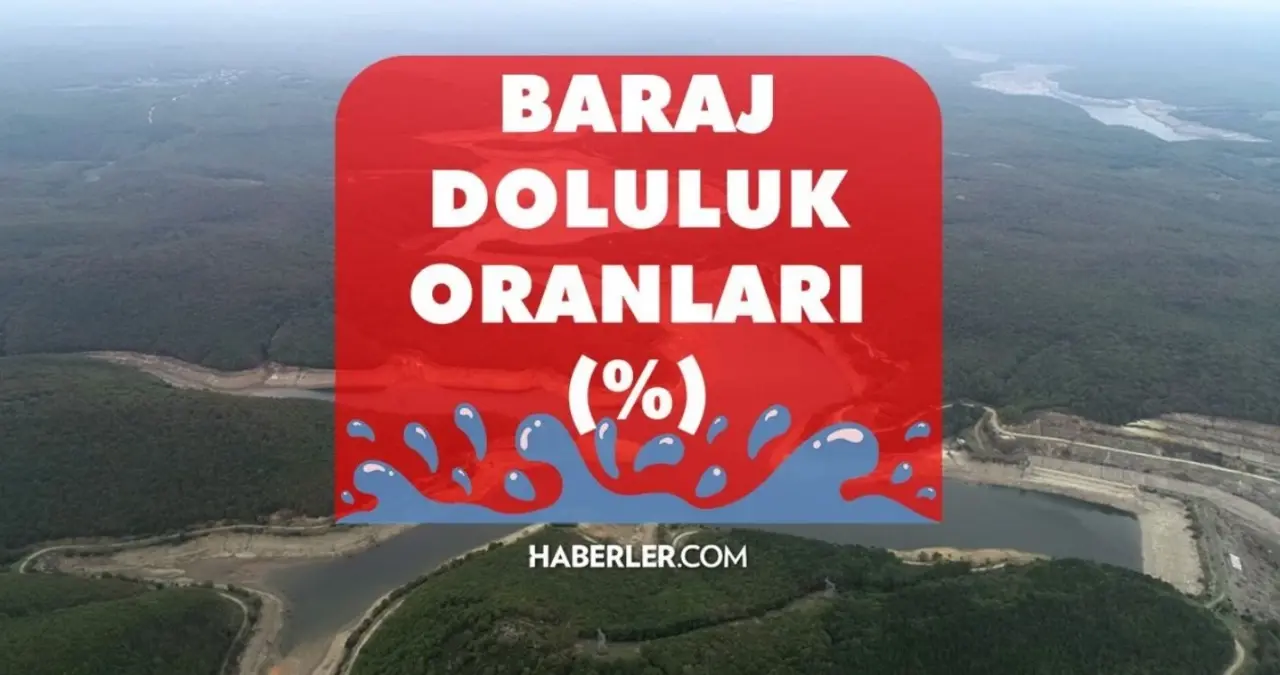 BARAJ DOLULUK ORANLARI! 22 Ağustos 2023 Baraj Doluluk Oranları! İstanbul, İzmir, Ankara barajların doluluk oranları yüzde kaç?