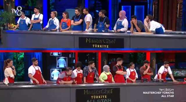 Masterchef dokunulmazlığı hangi takım kazandı? 22 Ağustos Salı Masterchef Mavi takım mı Kırmızı takım mı kazandı? Masterchef düellosunu kim aldı? Masterchef dokunulmazlığı hangi takım kazandı? 22 Ağustos Salı Masterchef Mavi takım mı Kırmızı takım mı kazandı? Masterchef düellosunu kim aldı?