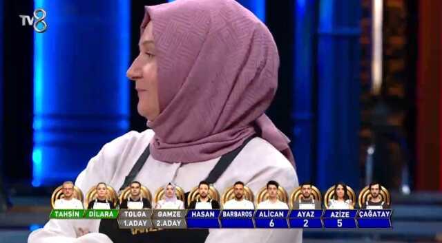 Masterchef eleme adayları kimler? Haftanın 1. ve 2. eleme adayları kimdir? 22 Ağustos 2023 Masterchef haftanın eleme potasındaki isimleri kimler oldu?