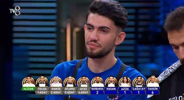 Masterchef eleme adayları kimler? Haftanın 3. ve 4. eleme adayları kimdir? 23 Ağustos 2023 Masterchef haftanın eleme potasındaki isimleri kimler oldu? Masterchef eleme adayları kimler? Haftanın 3. ve 4. eleme adayları kimdir? 23 Ağustos 2023 Masterchef haftanın eleme potasındaki isimleri kimler oldu?