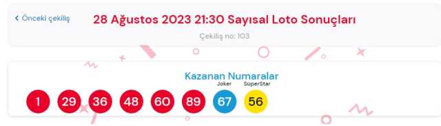 28 Ağustos 2023 Sayısal Loto çekiliş sonuçları açıklandı! Sayısal Loto sonuçları saat kaçta açıklanacak? Sayısal Loto CANLI izle!