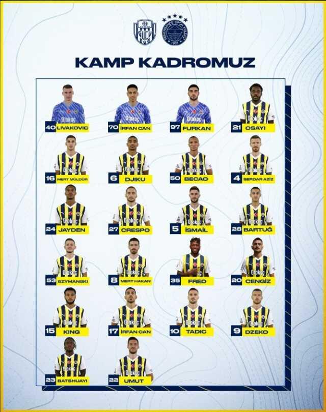 Taraftar çıldırdı! Ryan Kent, Ankaragücü kadrosuna alınmadı