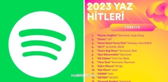 Spotify 2023 Yaz Hitleri açıklandı! İşte dünya genelinde ve Türkiye'de en çok dinlenen şarkılar