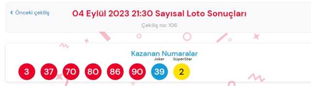 4 Eylül 2023 Sayısal Loto çekiliş sonuçları açıklandı!Sayısal Loto sonuçları saat kaçta açıklanacak? Sayısal Loto CANLI izle!
