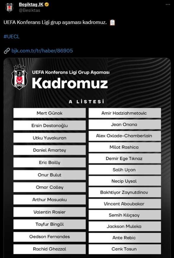 Beşiktaş'ın UEFA listesi! Kimler var kimler yok? Beşiktaş'ın Konferans Ligi UEFA isim listesi belli oldu mu?