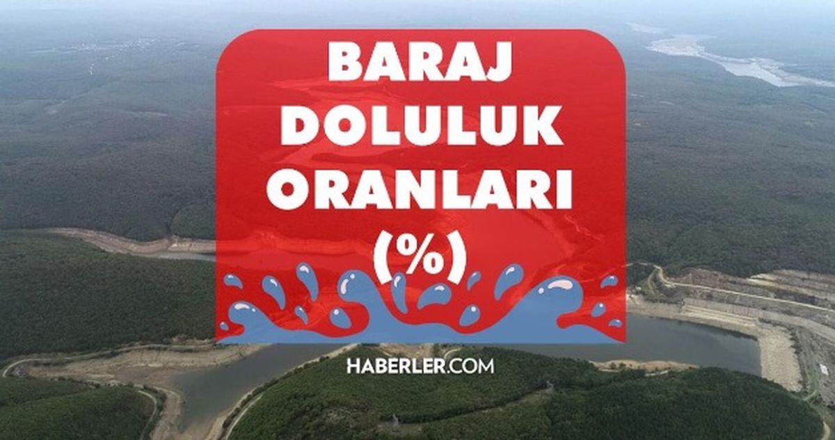 Baraj Doluluk Oranları! 6 Eylül İstanbul, İzmir, Ankara barajların doluluk oranları yüzde kaç? 6 Eylül 2023 barajların doluluk seviyesi nasıl?