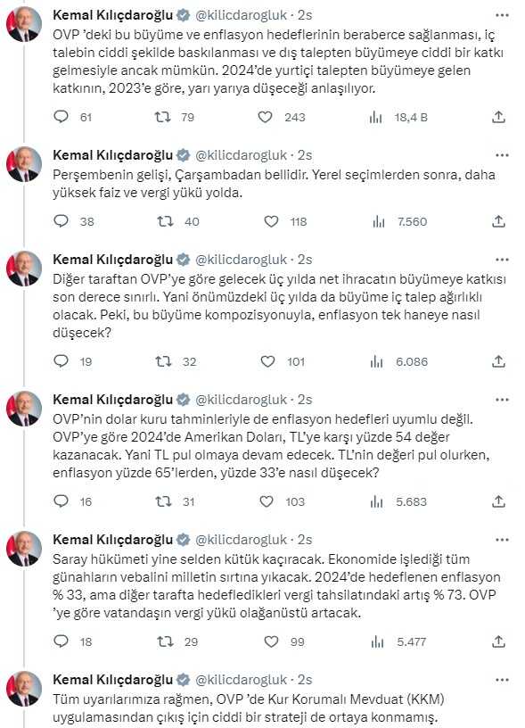 Kılıçdaroğlu'ndan Orta Vadeli Program için ilk sözler: Daha yüksek faiz ve vergi yükü yolda
