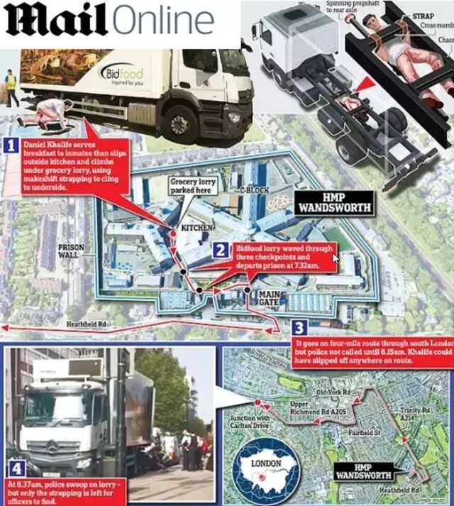 İran ajanı kendini kamyonetin altına bağlayarak kaçtı! İngiltere teyakkuzda İran ajanı kendini kamyonetin altına bağlayarak kaçtı! İngiltere teyakkuzda