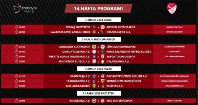 TFF, Süper Lig'de 14 haftalık programı açıkladı! İşte dev derbilerin tarih ve saatleri TFF, Süper Lig'de 14 haftalık programı açıkladı! İşte dev derbilerin tarih ve saatleri