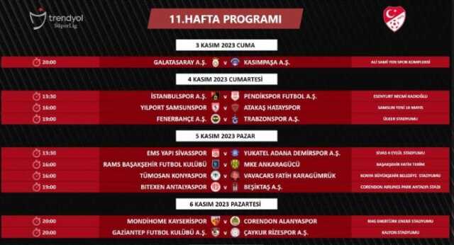 TFF, Süper Lig'de 14 haftalık programı açıkladı! İşte dev derbilerin tarih ve saatleri TFF, Süper Lig'de 14 haftalık programı açıkladı! İşte dev derbilerin tarih ve saatleri