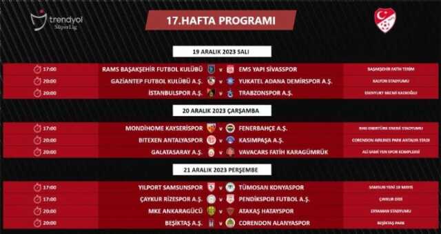 TFF, Süper Lig'de 14 haftalık programı açıkladı! İşte dev derbilerin tarih ve saatleri TFF, Süper Lig'de 14 haftalık programı açıkladı! İşte dev derbilerin tarih ve saatleri