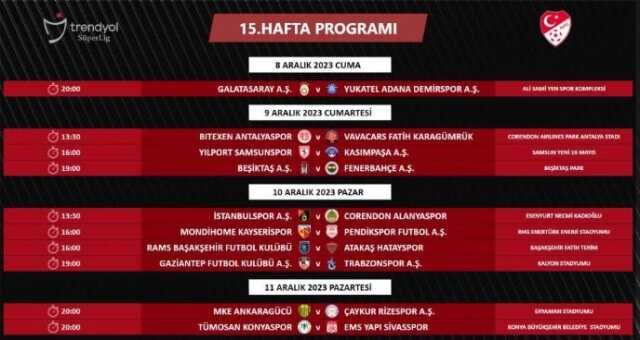 TFF, Süper Lig'de 14 haftalık programı açıkladı! İşte dev derbilerin tarih ve saatleri TFF, Süper Lig'de 14 haftalık programı açıkladı! İşte dev derbilerin tarih ve saatleri