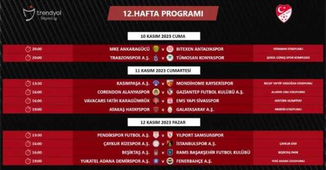 TFF, Süper Lig'de 14 haftalık programı açıkladı! İşte dev derbilerin tarih ve saatleri TFF, Süper Lig'de 14 haftalık programı açıkladı! İşte dev derbilerin tarih ve saatleri