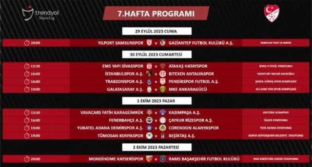 TFF, Süper Lig'de 14 haftalık programı açıkladı! İşte dev derbilerin tarih ve saatleri TFF, Süper Lig'de 14 haftalık programı açıkladı! İşte dev derbilerin tarih ve saatleri