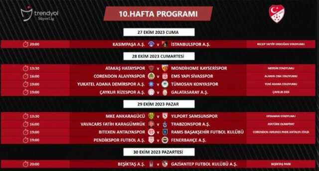 TFF, Süper Lig'de 14 haftalık programı açıkladı! İşte dev derbilerin tarih ve saatleri TFF, Süper Lig'de 14 haftalık programı açıkladı! İşte dev derbilerin tarih ve saatleri