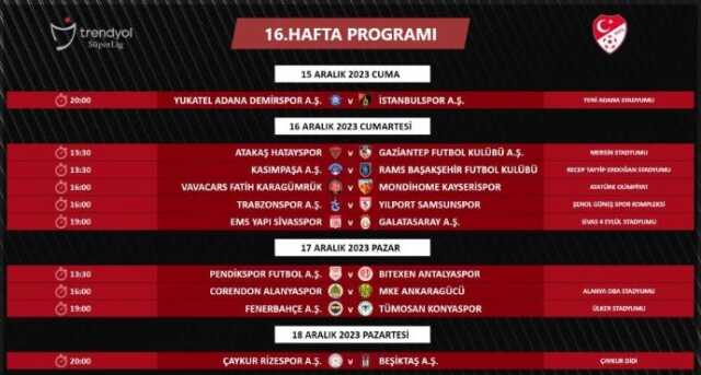 TFF, Süper Lig'de 14 haftalık programı açıkladı! İşte dev derbilerin tarih ve saatleri TFF, Süper Lig'de 14 haftalık programı açıkladı! İşte dev derbilerin tarih ve saatleri