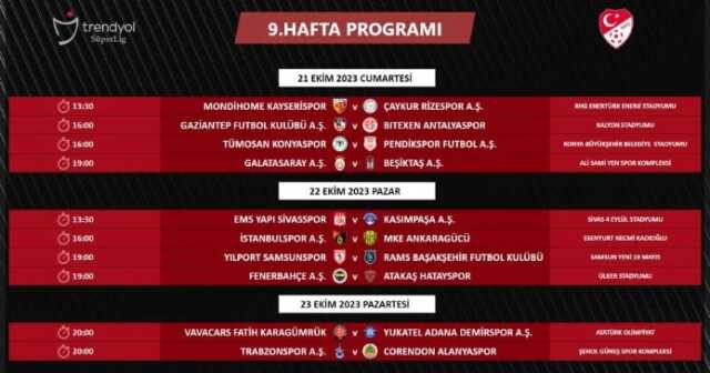 TFF, Süper Lig'de 14 haftalık programı açıkladı! İşte dev derbilerin tarih ve saatleri TFF, Süper Lig'de 14 haftalık programı açıkladı! İşte dev derbilerin tarih ve saatleri
