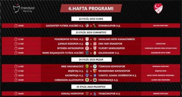 TFF, Süper Lig'de 14 haftalık programı açıkladı! İşte dev derbilerin tarih ve saatleri TFF, Süper Lig'de 14 haftalık programı açıkladı! İşte dev derbilerin tarih ve saatleri