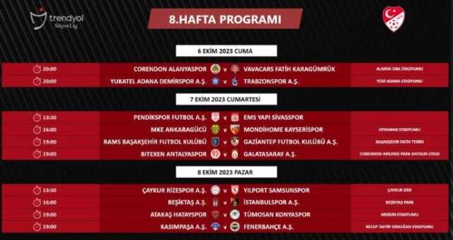 TFF, Süper Lig'de 14 haftalık programı açıkladı! İşte dev derbilerin tarih ve saatleri TFF, Süper Lig'de 14 haftalık programı açıkladı! İşte dev derbilerin tarih ve saatleri