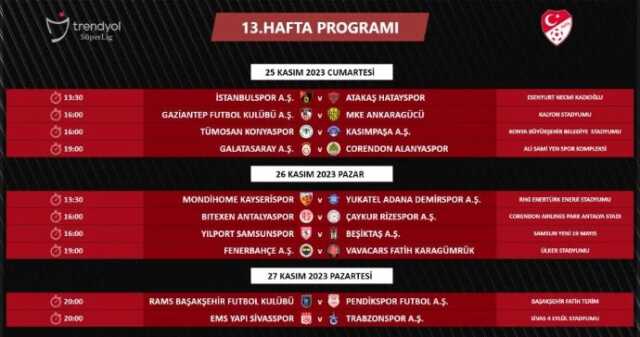 TFF, Süper Lig'de 14 haftalık programı açıkladı! İşte dev derbilerin tarih ve saatleri TFF, Süper Lig'de 14 haftalık programı açıkladı! İşte dev derbilerin tarih ve saatleri