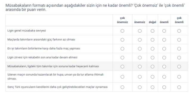 Süper Lig'e yepyeni format! Türk futbolu kökünden değişiyor