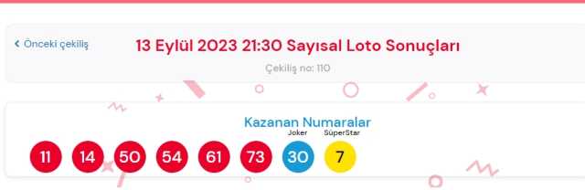 13 Eylül 2023 Sayısal Loto çekiliş sonuçları açıklandı! Sayısal Loto sonuçları saat kaçta açıklanacak? Sayısal Loto CANLI izle!