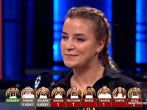 13 Eylül Masterchef dokunulmazlığı hangi takım kazandı? Masterchef 2023 Mavi takım mı Kırmızı takım mı kazandı? Masterchef bugün kazananı kim?