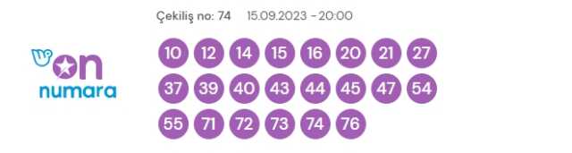 15 Eylül 2023 On Numara çekiliş sonuçları açıklandı! On Numara sonuçları saat kaçta? On Numara CANLI izle! Bugün kazanan numaralar neler?