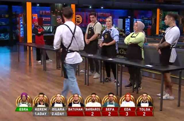 19 Eylül Masterchef dokunulmazlığı hangi takım kazandı? Masterchef 2023 Mavi takım mı Kırmızı takım mı kazandı? Masterchef bugün kazananı kim?