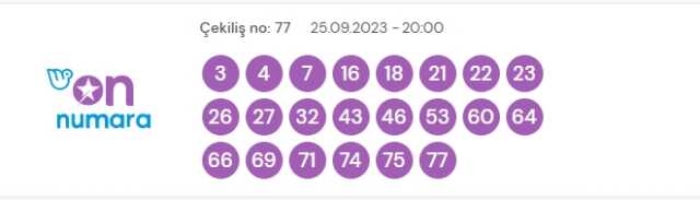 25 Eylül 2023 On Numara çekiliş sonuçları açıklandı! On Numara sonuçları saat kaçta? On Numara CANLI izle! Bugün kazanan numaralar neler? 25 Eylül 2023 On Numara çekiliş sonuçları açıklandı! On Numara sonuçları saat kaçta? On Numara CANLI izle! Bugün kazanan numaralar neler?