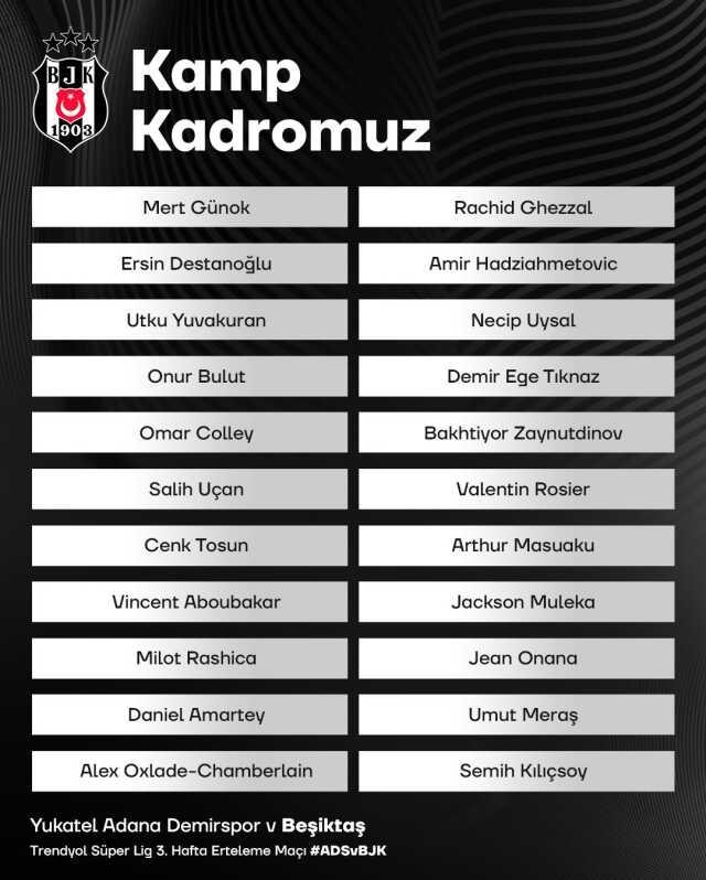 Takımın yıldızı kadroda yok! Beşiktaş, Adana'ya tam 5 eksikle gidiyor Takımın yıldızı kadroda yok! Beşiktaş, Adana'ya tam 5 eksikle gidiyor