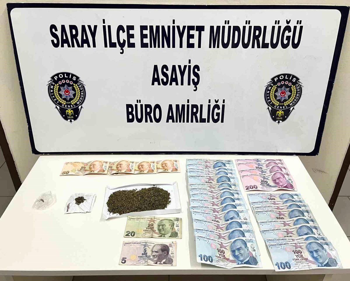 Tekirdağ'da Otomobilde Uyuşturucu Bulundu, Şüpheli Gözaltına Alındı