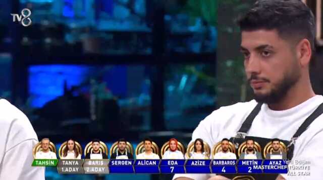 26 Eylül MasterChef takım oyununu hangi takım kazandı? MasterChef 2023 Mavi takım mı Kırmızı takım mı kazandı? MasterChef bugün kazananı kim?