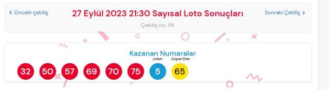 27 Eylül 2023 Sayısal Loto çekiliş sonuçları açıklandı! Sayısal Loto sonuçları saat kaçta açıklanacak? Sayısal Loto CANLI izle!