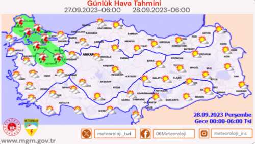 Bugün yağmur var mı? 27 Eylül İstanbul'da yağmur yağacak mı, saat kaçta?