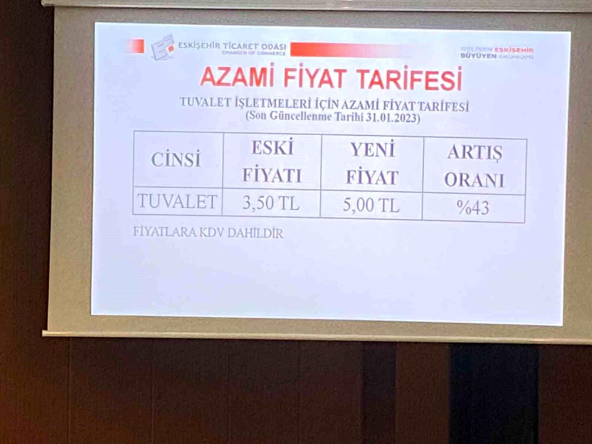 Eskişehir Ticaret Odası Tuvalet İşletmeleri İçin Fiyat Tarifesini Güncelledi