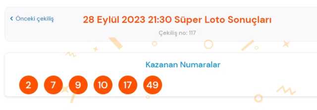 Süper Loto sonuçları açıklandı! 28 Eylül Süper Loto kazanan numaralar neler? Süper Loto sonuçlarına ne zaman, nereden bakılır?