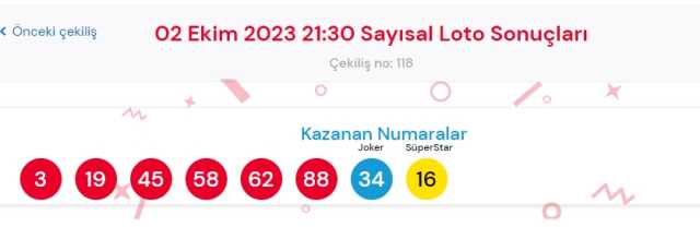 2 Ekim 2023 Sayısal Loto çekiliş sonuçları açıklandı! Sayısal Loto sonuçları saat kaçta açıklanacak? Sayısal Loto CANLI izle!